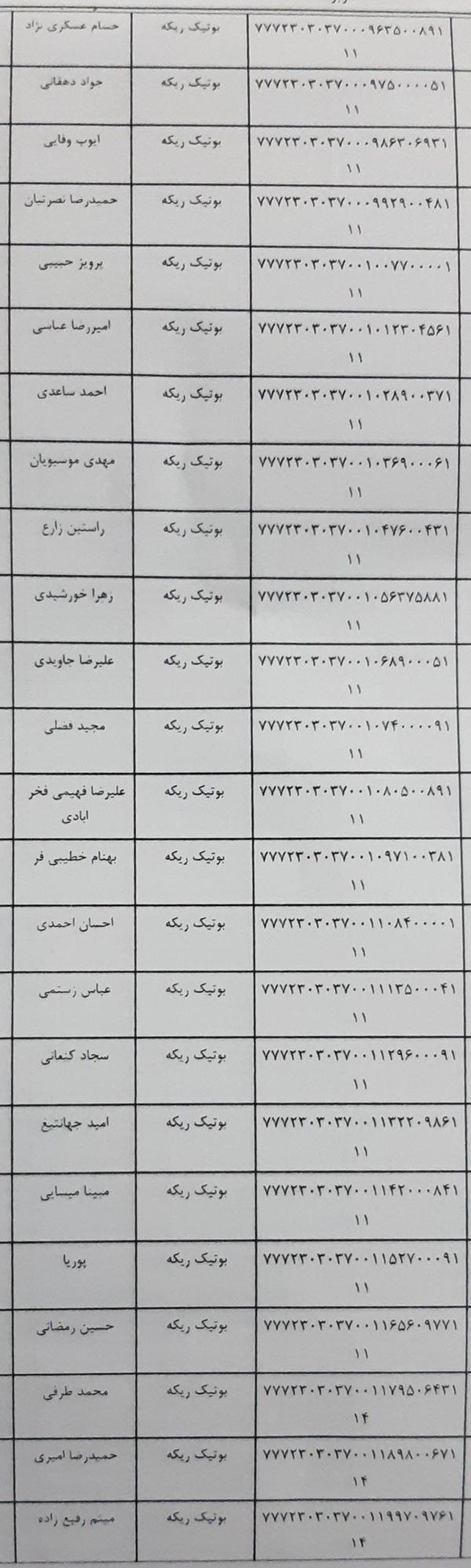 رسید مرسولات پستی ارسال شده