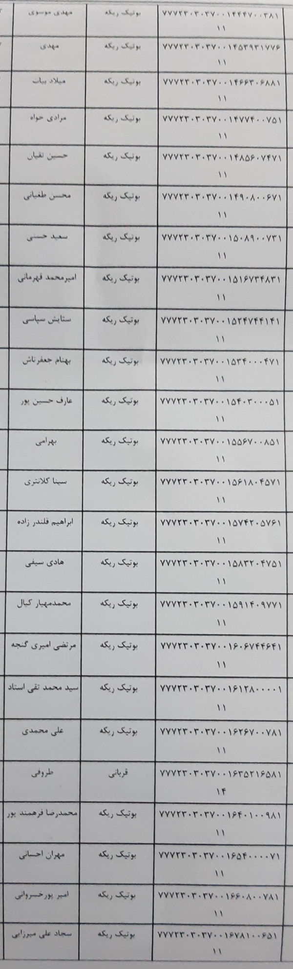 رسید مرسولات پستی ارسال شده