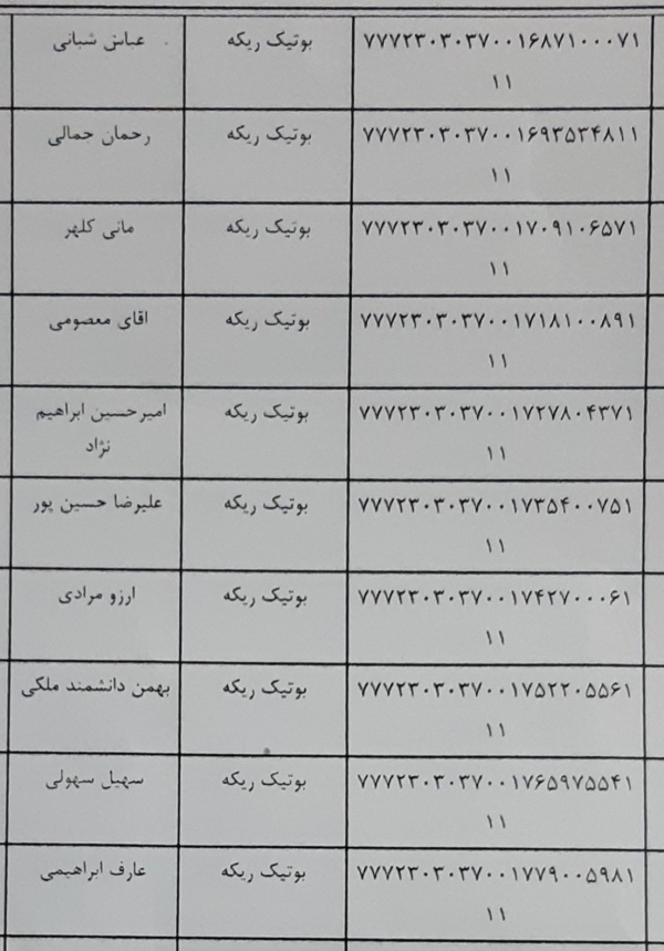 رسید مرسولات پستی ارسال شده