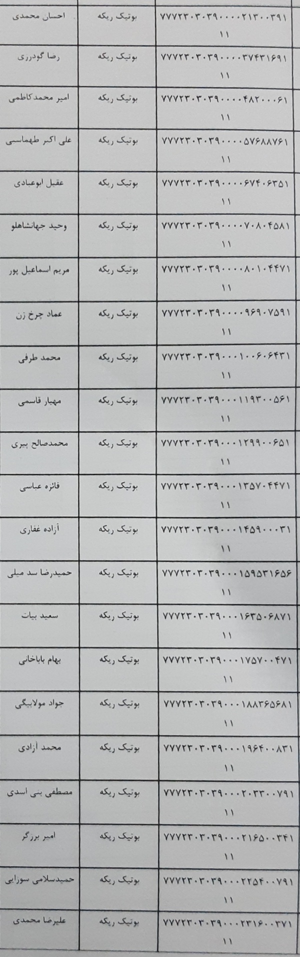 رسید مرسولات پستی ارسال شده