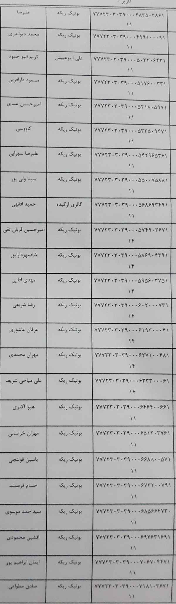 رسید مرسولات پستی ارسال شده