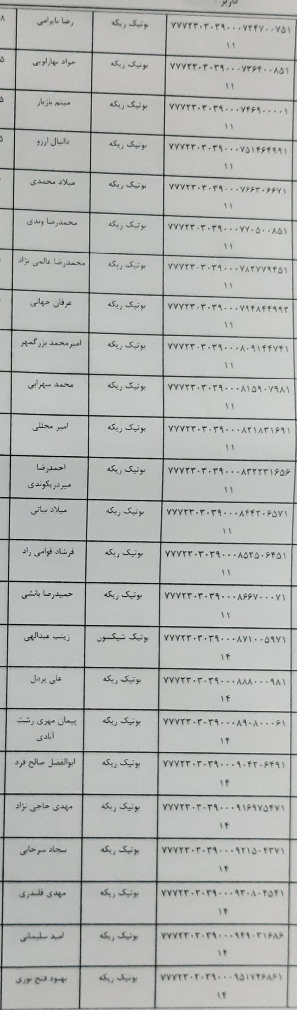 رسید مرسولات پستی ارسال شده