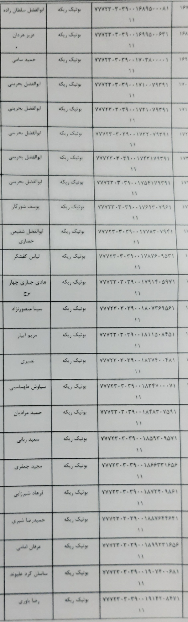 رسید مرسولات پستی ارسال شده