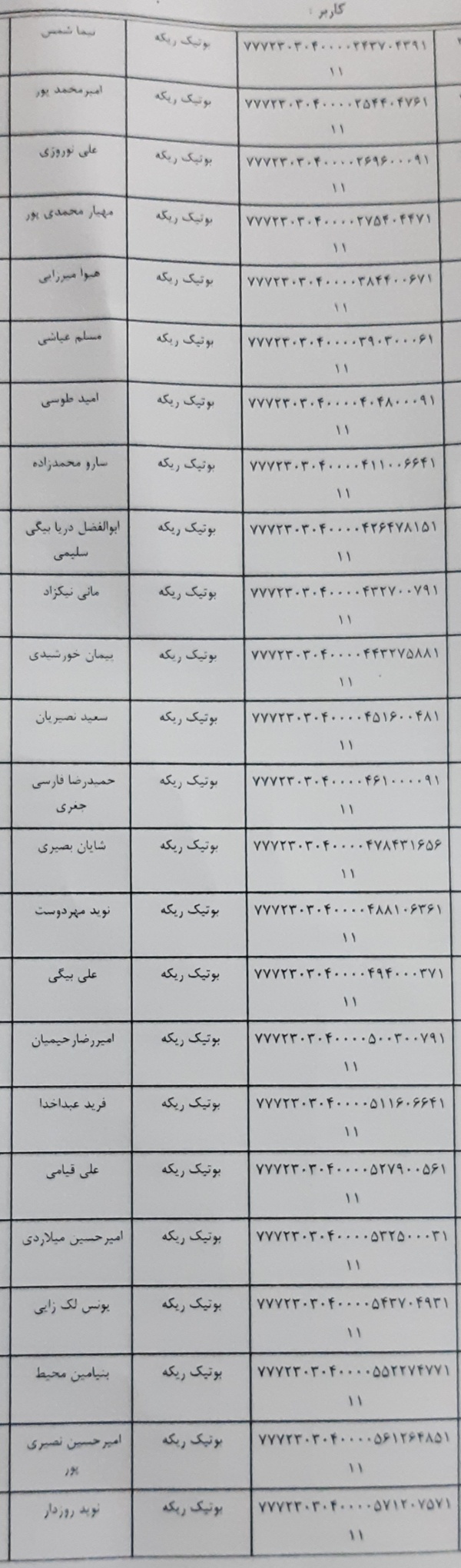 رسید مرسولات پستی ارسال شده