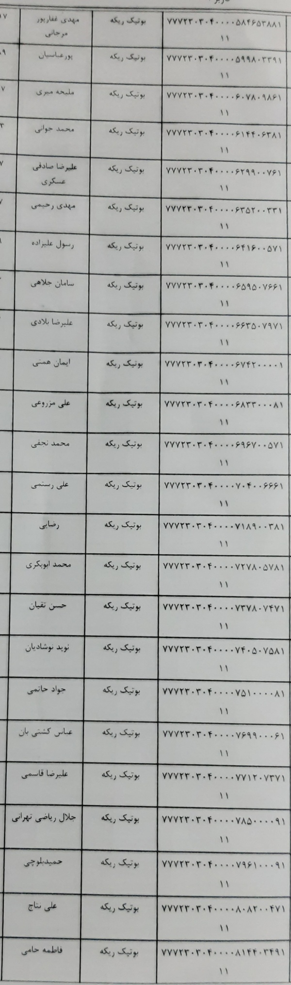 رسید مرسولات پستی ارسال شده