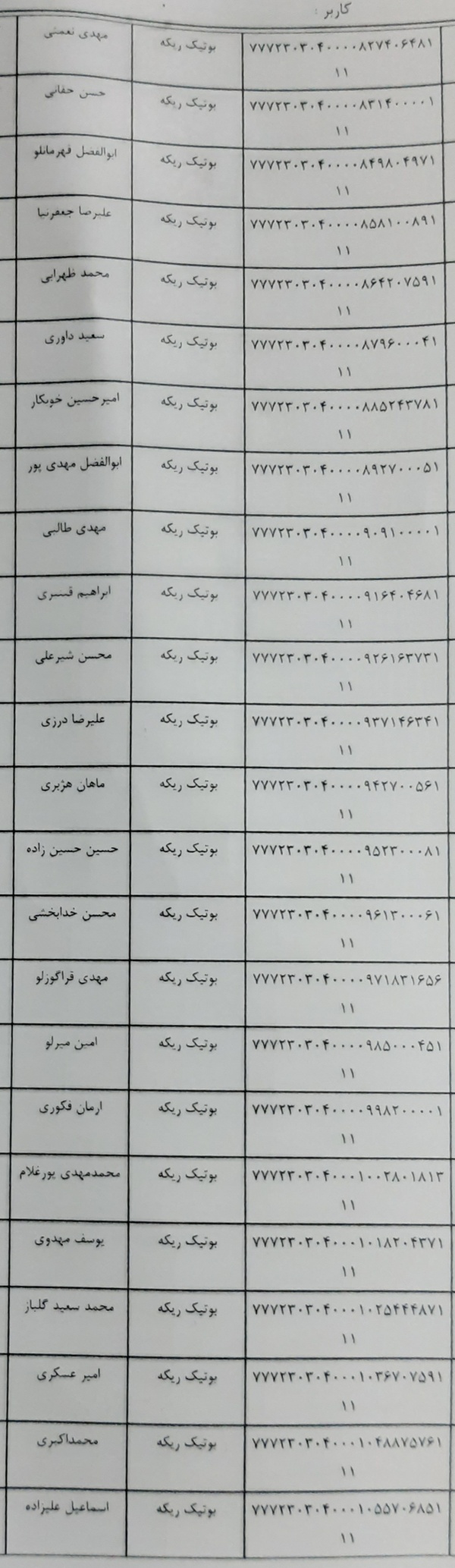 رسید مرسولات پستی ارسال شده