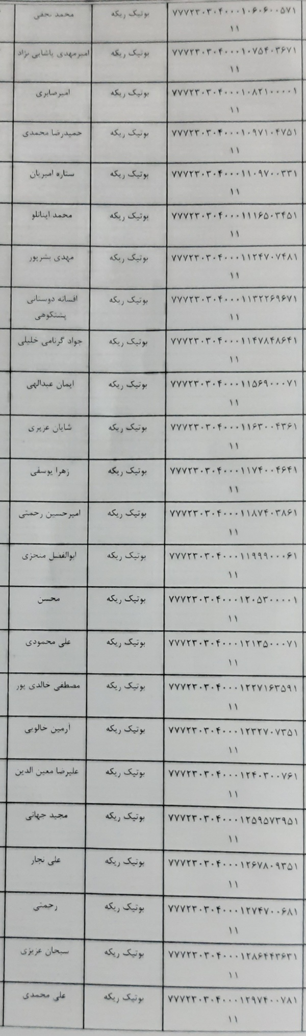 رسید مرسولات پستی ارسال شده