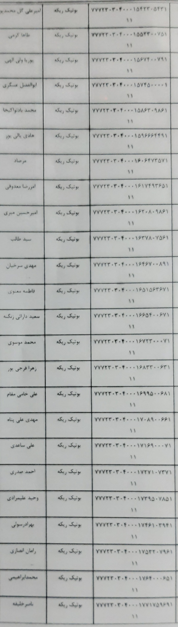 رسید مرسولات پستی ارسال شده