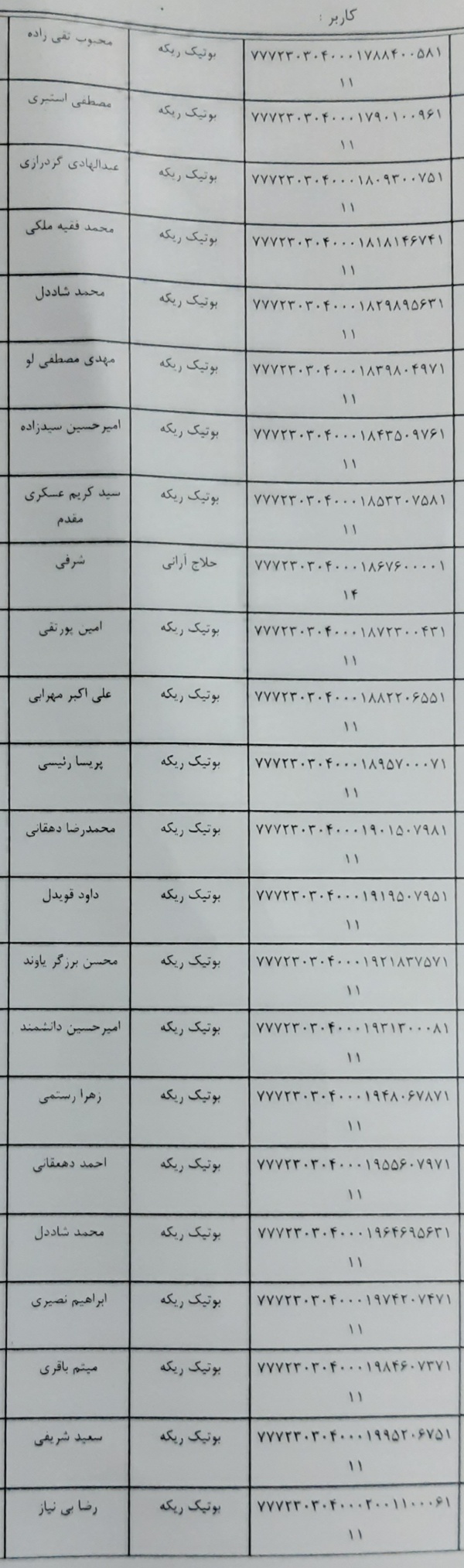 رسید مرسولات پستی ارسال شده