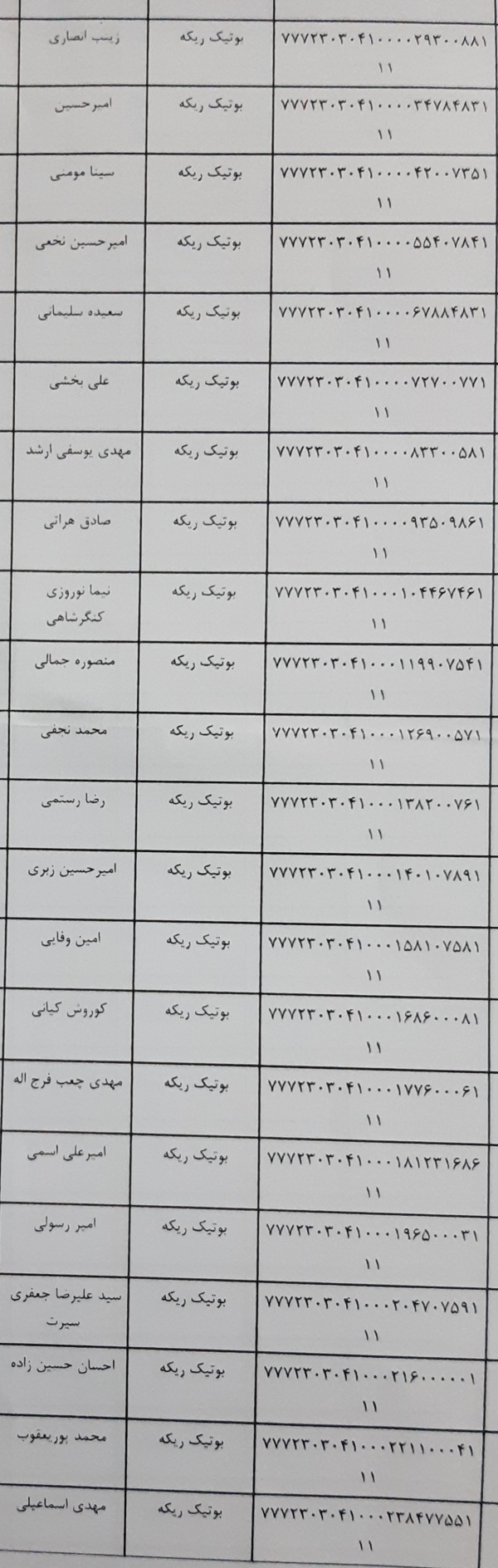 رسید مرسولات پستی ارسال شده