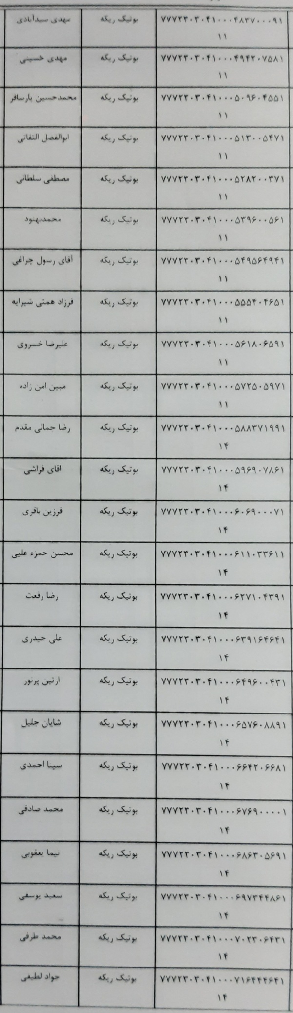 رسید مرسولات پستی ارسال شده