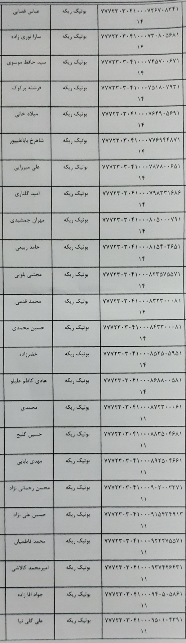 رسید مرسولات پستی ارسال شده