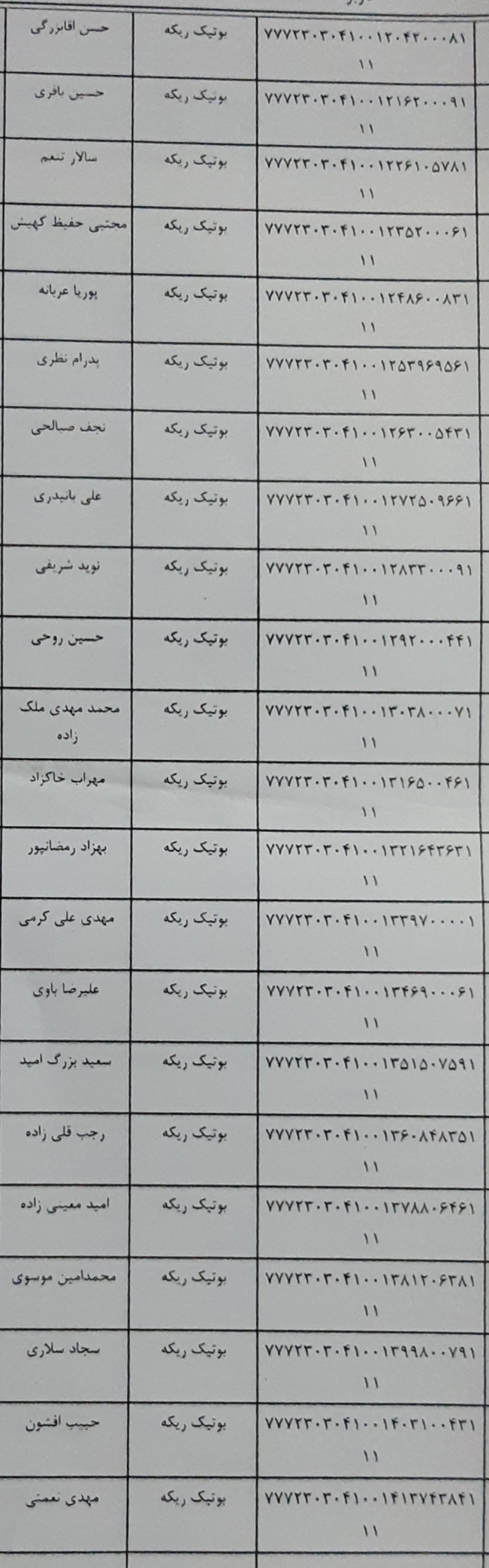 رسید مرسولات پستی ارسال شده