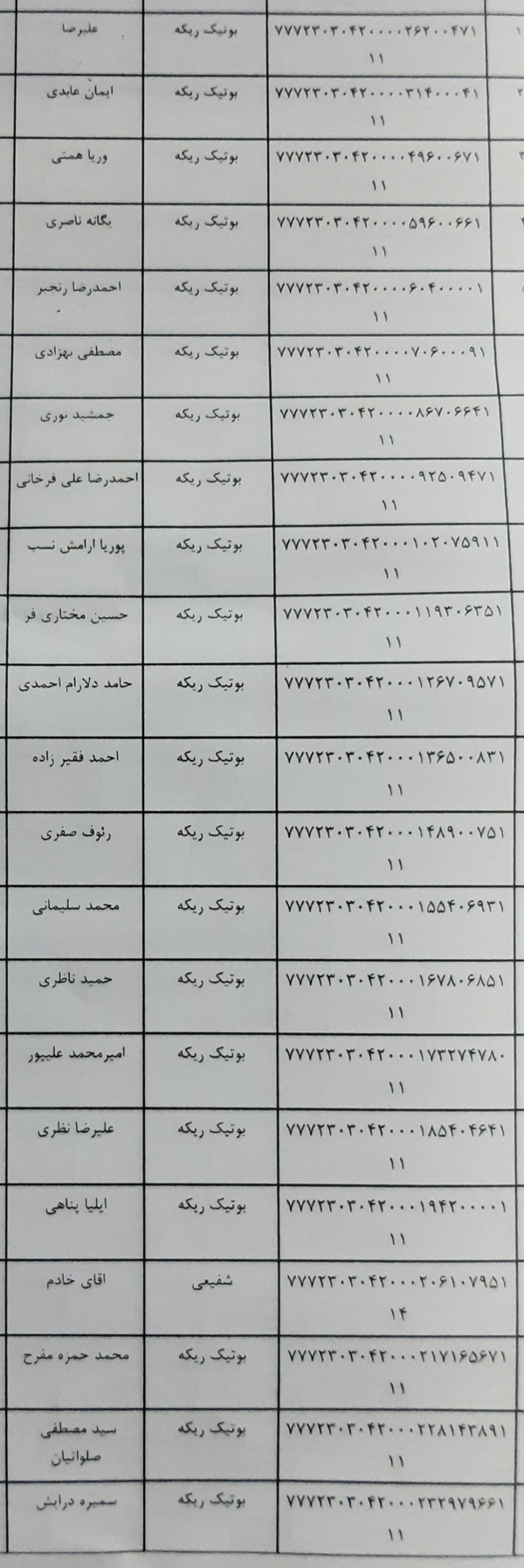 رسید مرسولات پستی ارسال شده