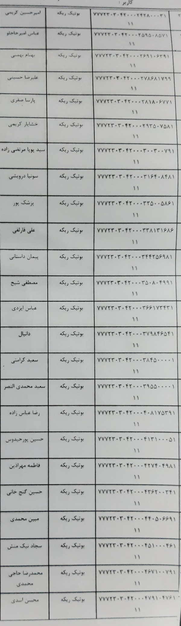 رسید مرسولات پستی ارسال شده