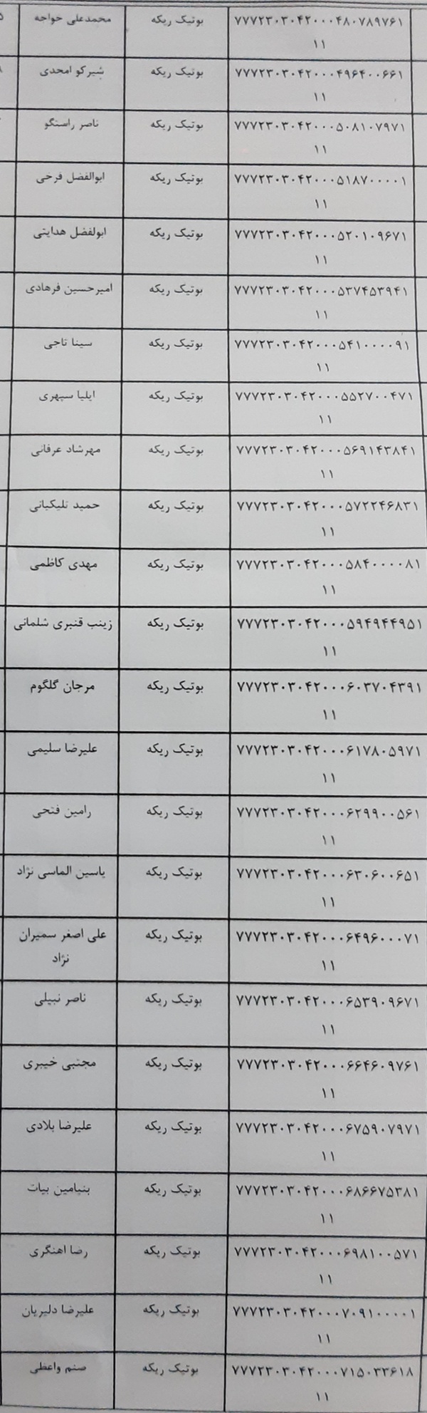 رسید مرسولات پستی ارسال شده