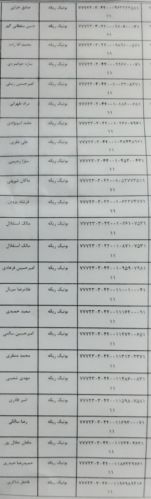 رسید مرسولات پستی ارسال شده