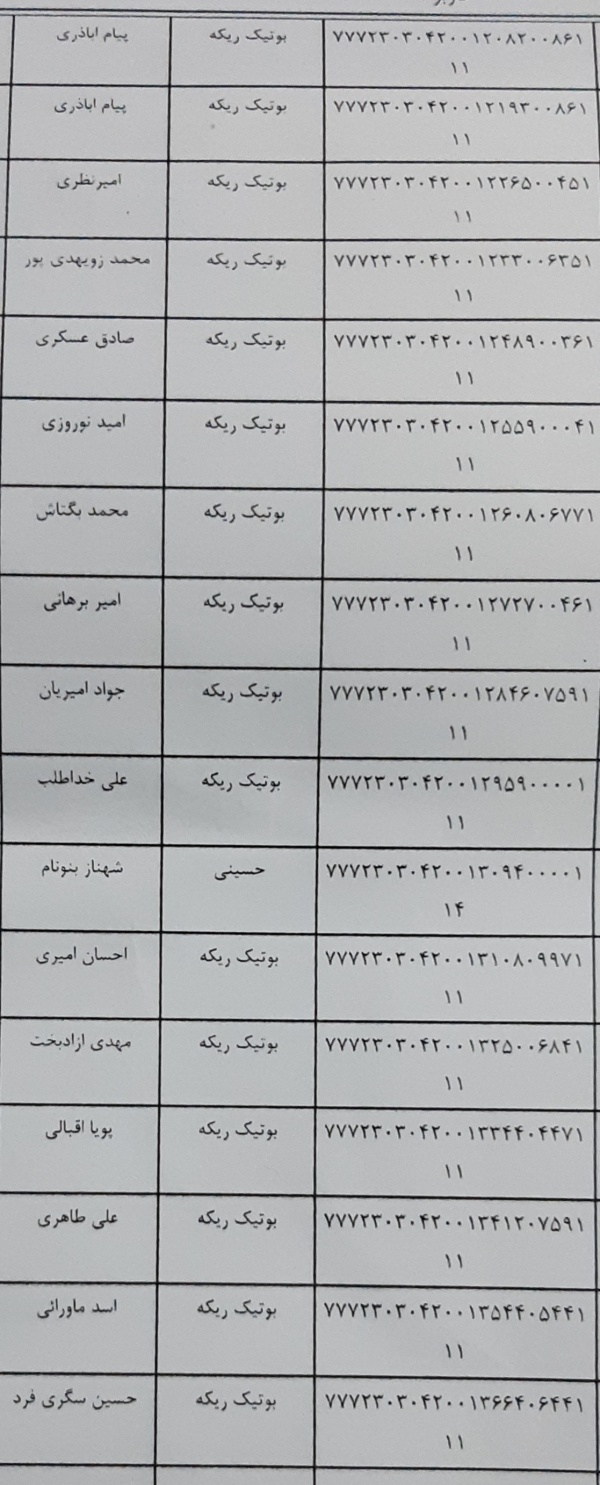 رسید مرسولات پستی ارسال شده