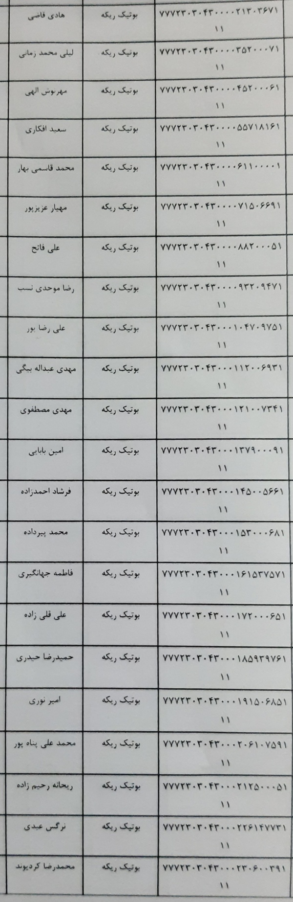 رسید مرسولات پستی ارسال شده