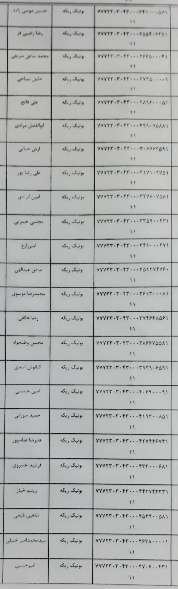 رسید مرسولات پستی ارسال شده