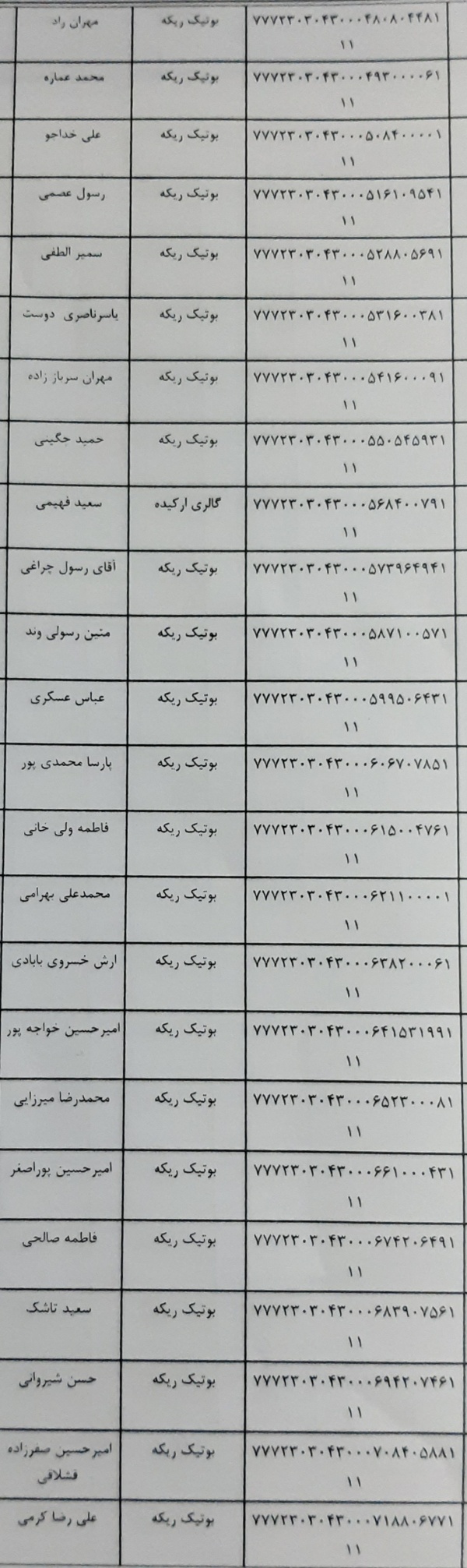 رسید مرسولات پستی ارسال شده