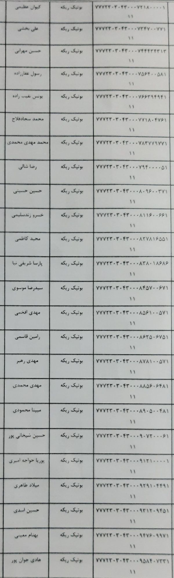 رسید مرسولات پستی ارسال شده