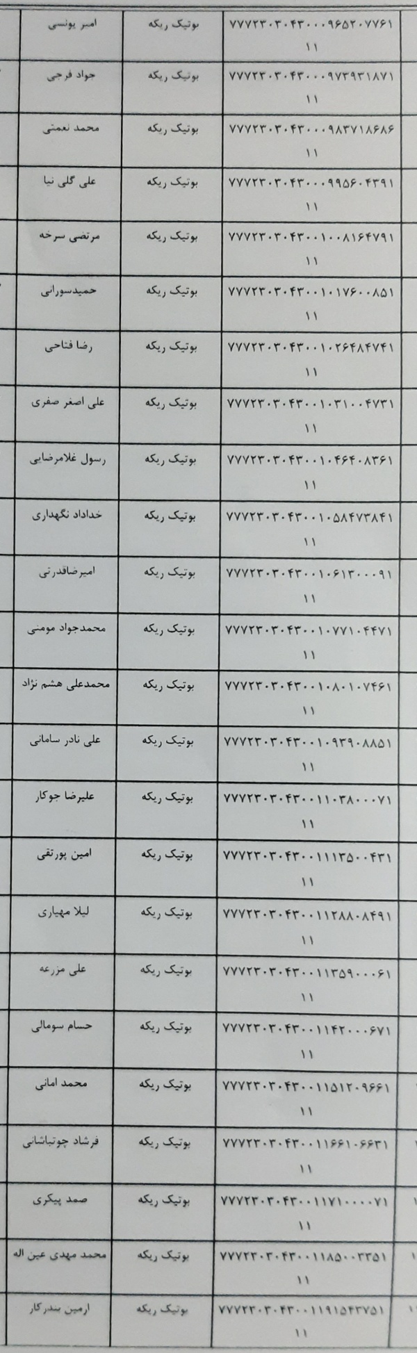 رسید مرسولات پستی ارسال شده