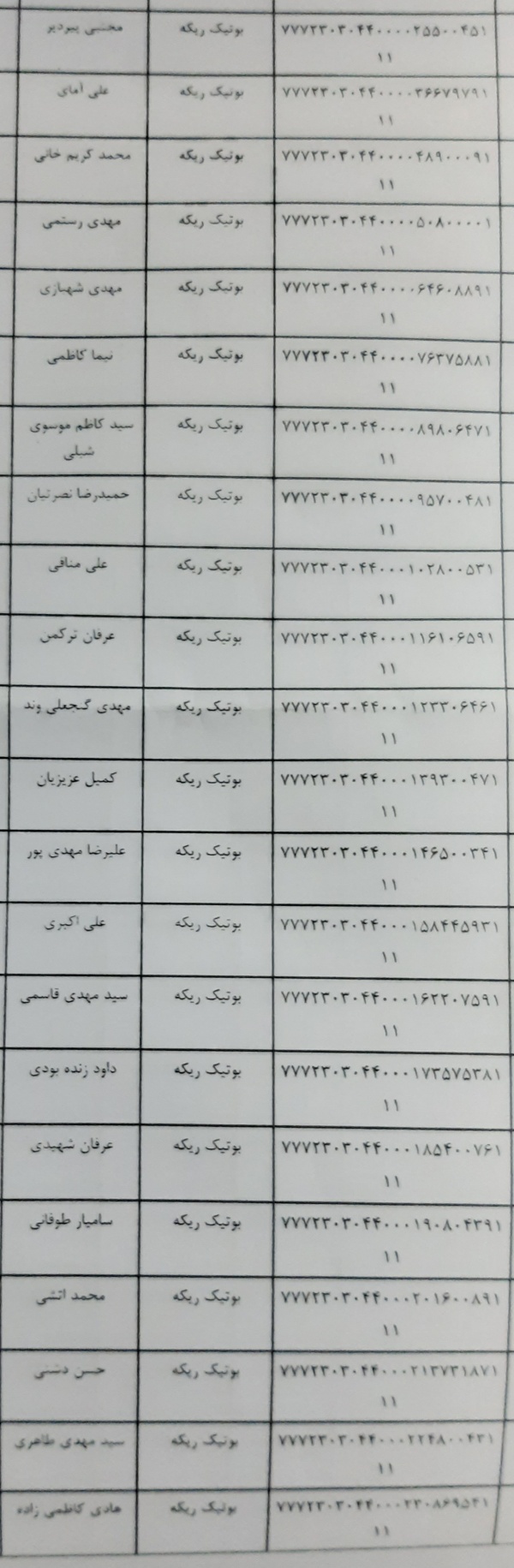 رسید مرسولات پستی ارسال شده