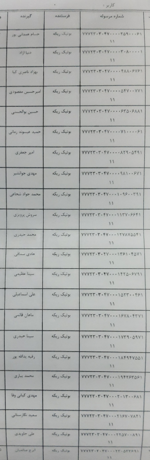 رسید مرسولات پستی ارسال شده