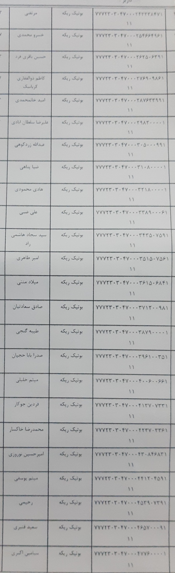 رسید مرسولات پستی ارسال شده