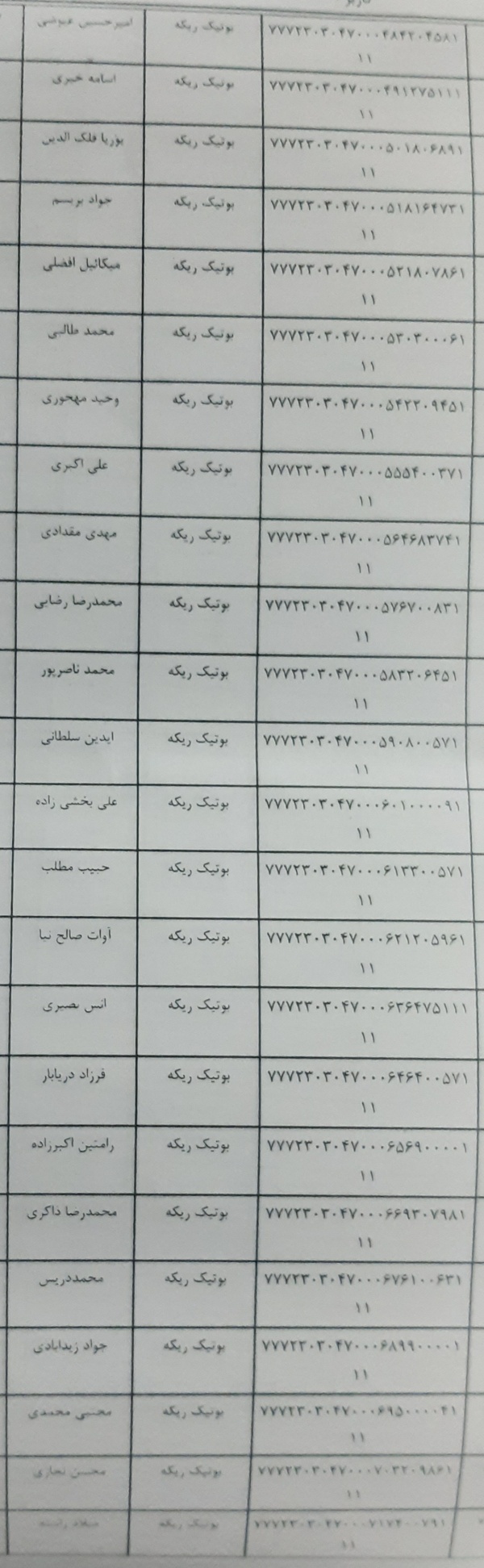 رسید مرسولات پستی ارسال شده