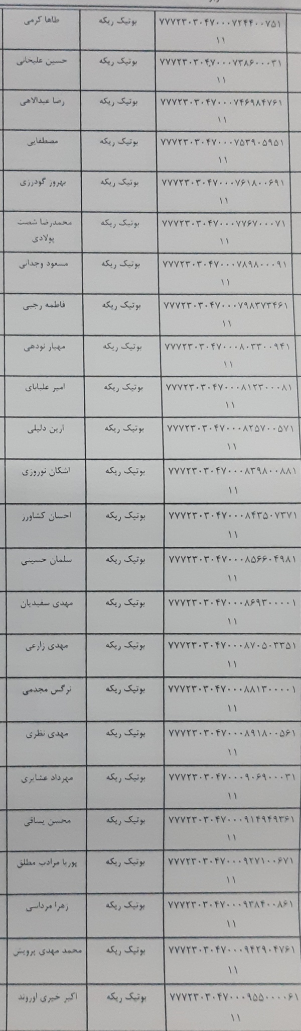 رسید مرسولات پستی ارسال شده