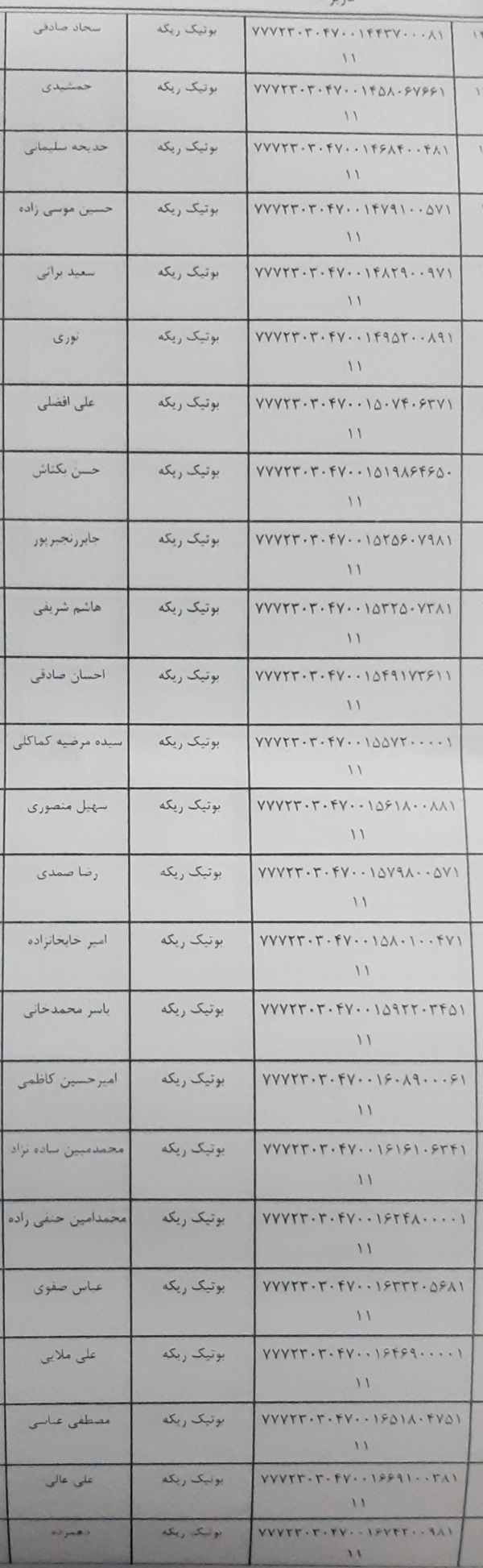 رسید مرسولات پستی ارسال شده