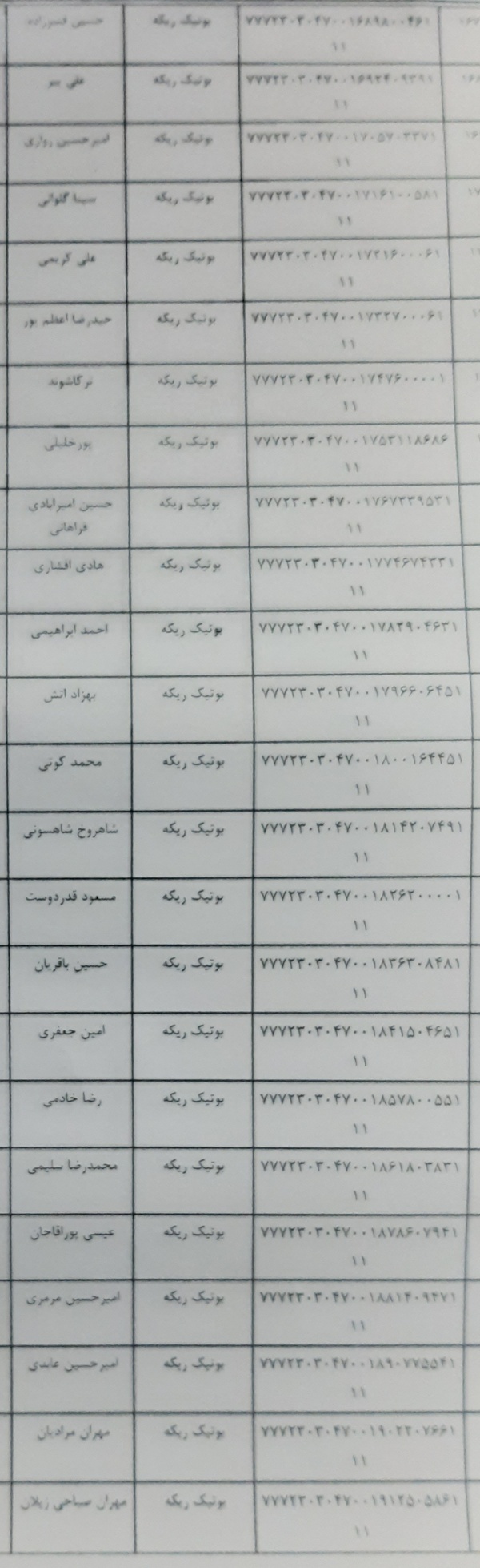 رسید مرسولات پستی ارسال شده