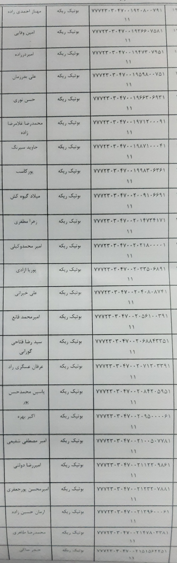 رسید مرسولات پستی ارسال شده