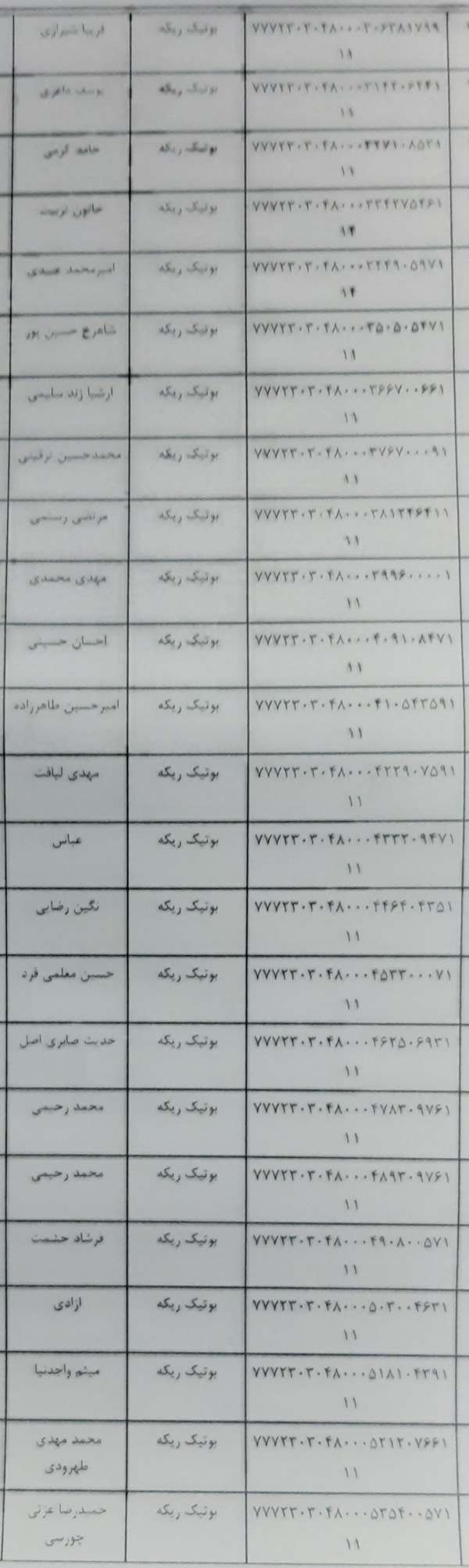 رسید مرسولات پستی ارسال شده