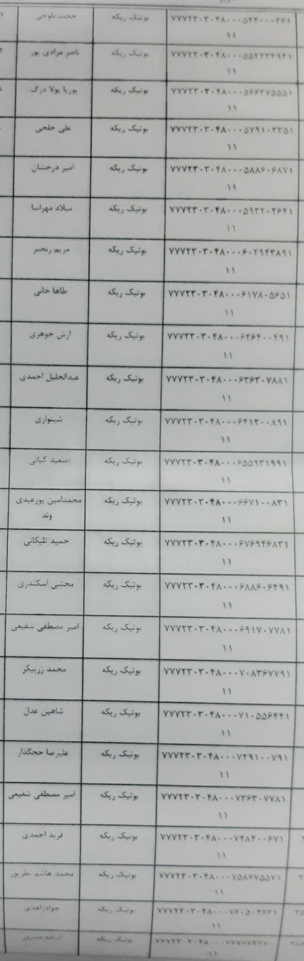 رسید مرسولات پستی ارسال شده