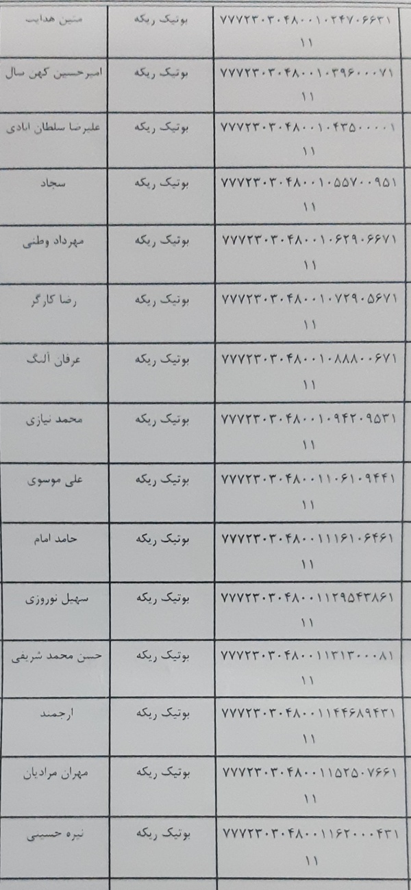 رسید مرسولات پستی ارسال شده