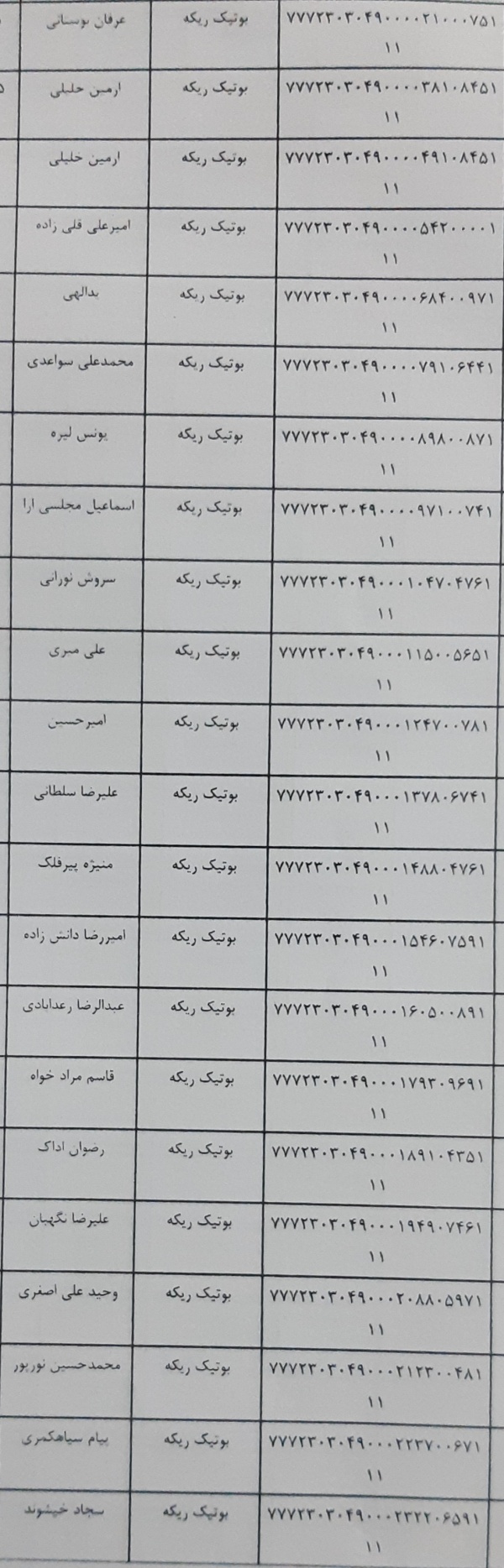 رسید مرسولات پستی ارسال شده