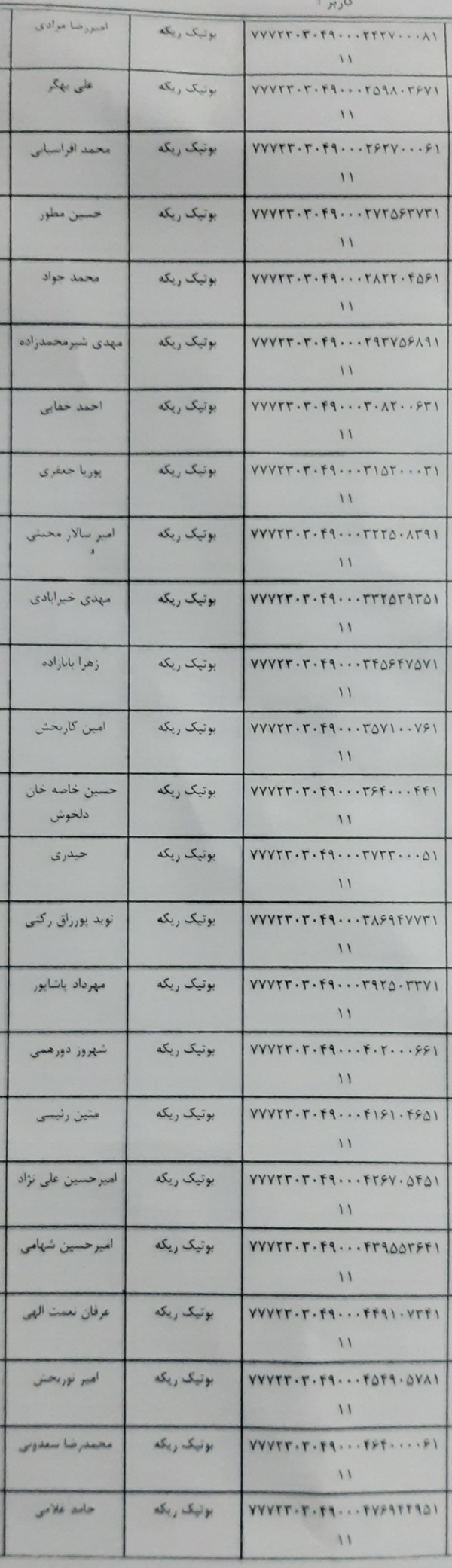 رسید مرسولات پستی ارسال شده