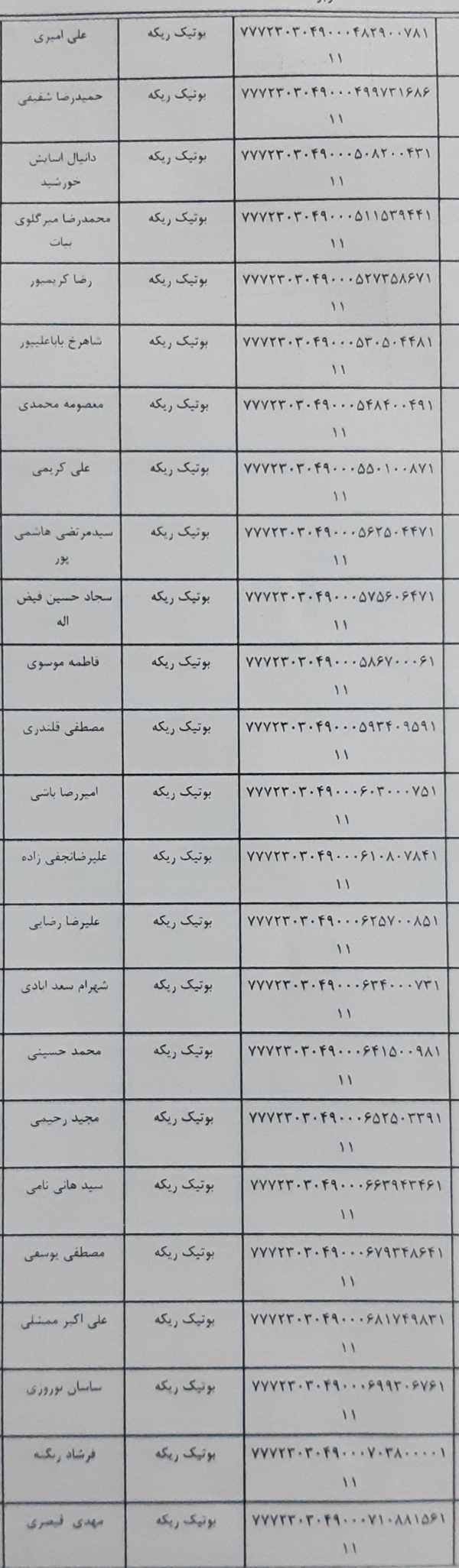 رسید مرسولات پستی ارسال شده