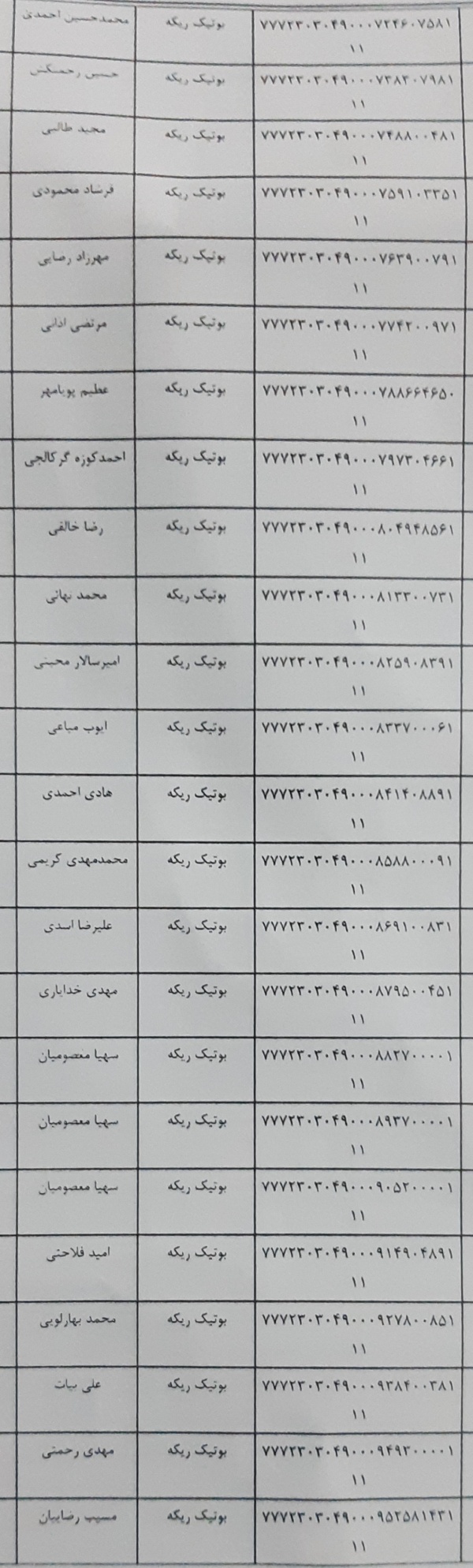 رسید مرسولات پستی ارسال شده