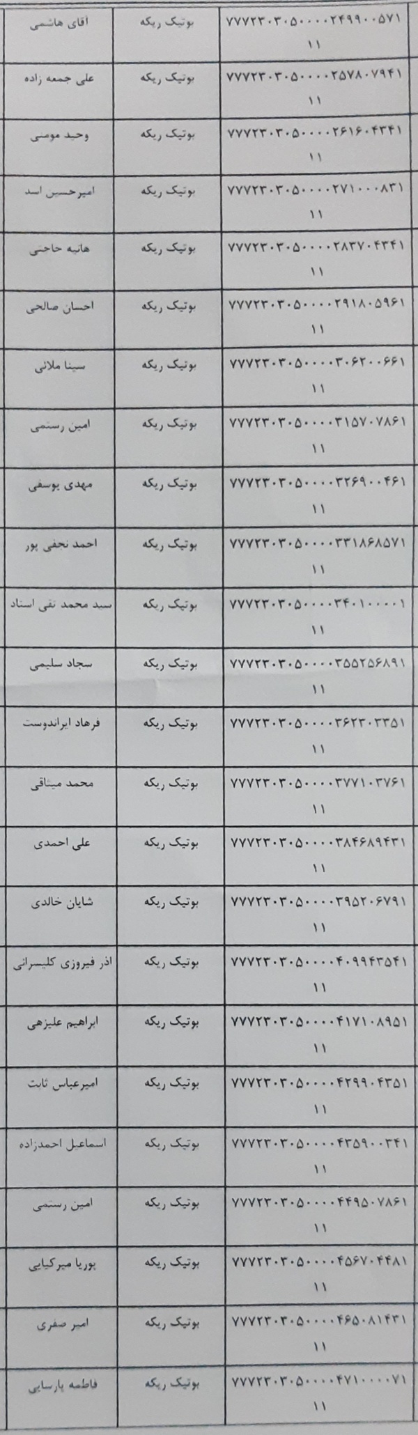 رسید مرسولات پستی ارسال شده