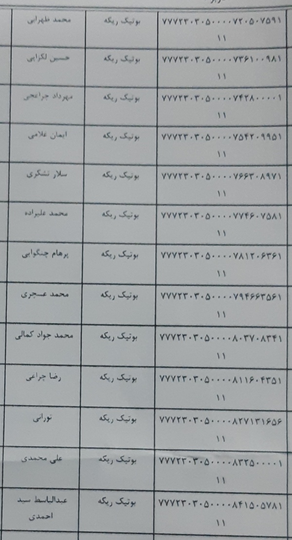 رسید مرسولات پستی ارسال شده