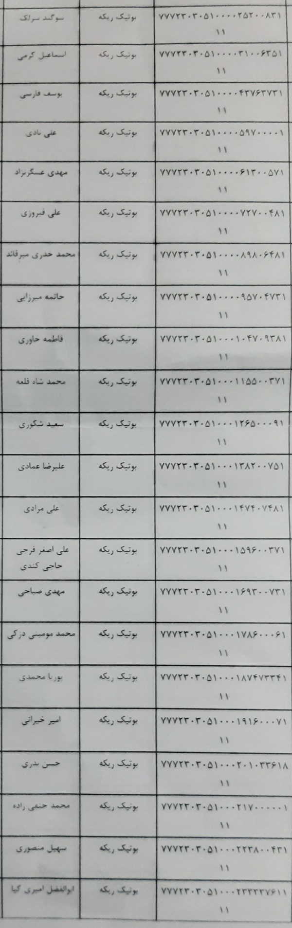 رسید مرسولات پستی ارسال شده