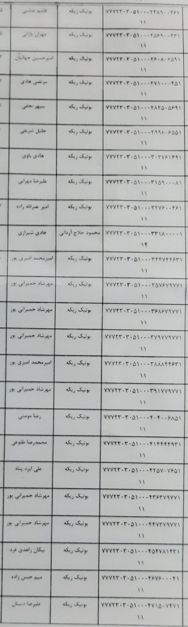 رسید مرسولات پستی ارسال شده