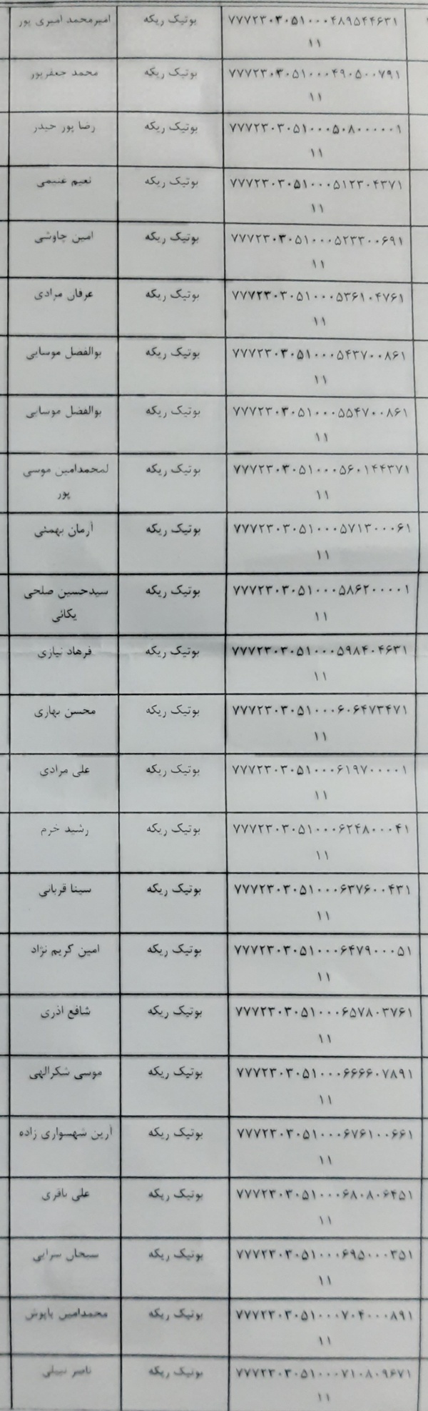 رسید مرسولات پستی ارسال شده