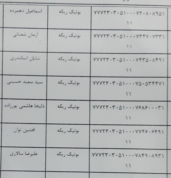 رسید مرسولات پستی ارسال شده