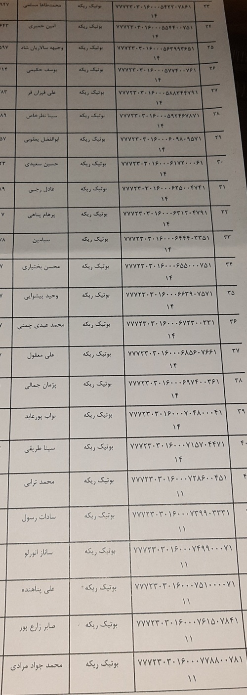 رسید مرسولات پستی ارسال شده