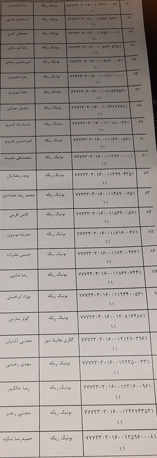 رسید مرسولات پستی ارسال شده